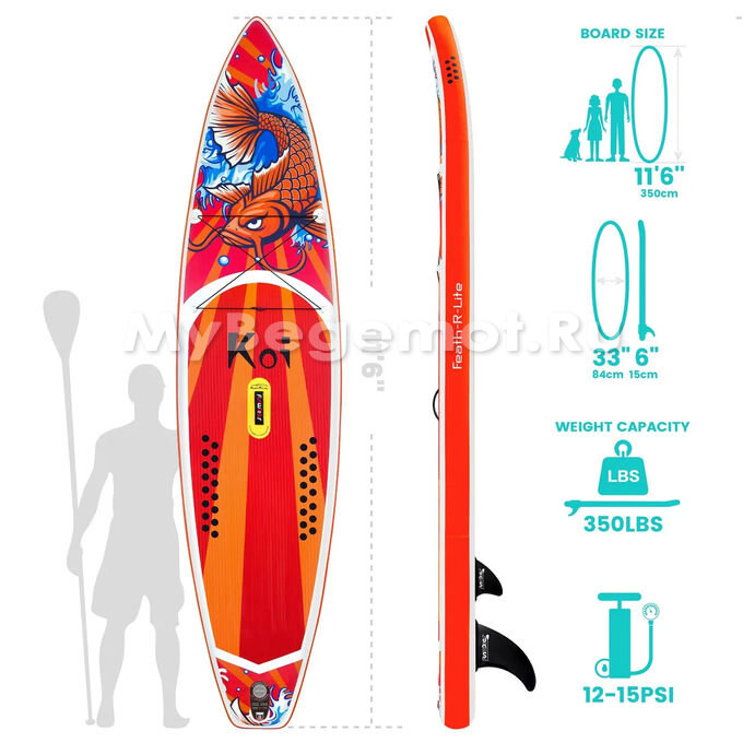 САП доска HELLO PLUS KOI 350х81х15 ЭКОНОМ комплект (1 плавник)